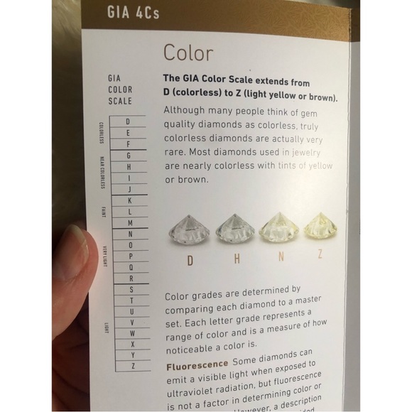 REAL Diamonds and 14 Karat White Gold Ring - Picture 10 of 15